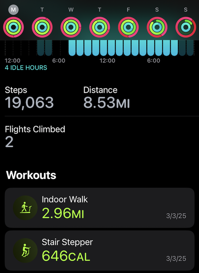 This is one of my stair master sessions.  It took me an hour to complete it, and after that, I followed it with a walk on a treadmill. It’s an exercise I’ve been able to follow through with that has worked for me.
